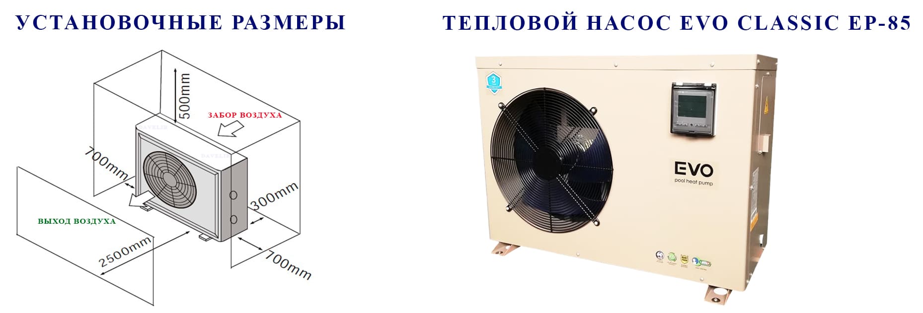 Размеры для монтажа теплового насоса EVO EP-85